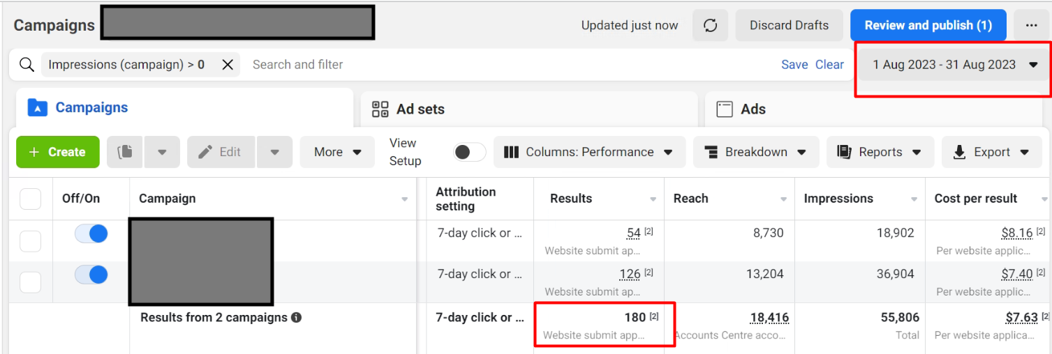 Anonymised Meta Ads campaign report for a legal-services application campaign