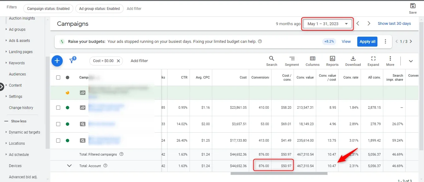 Anonymised Google Ads campaign performance report with account details masked