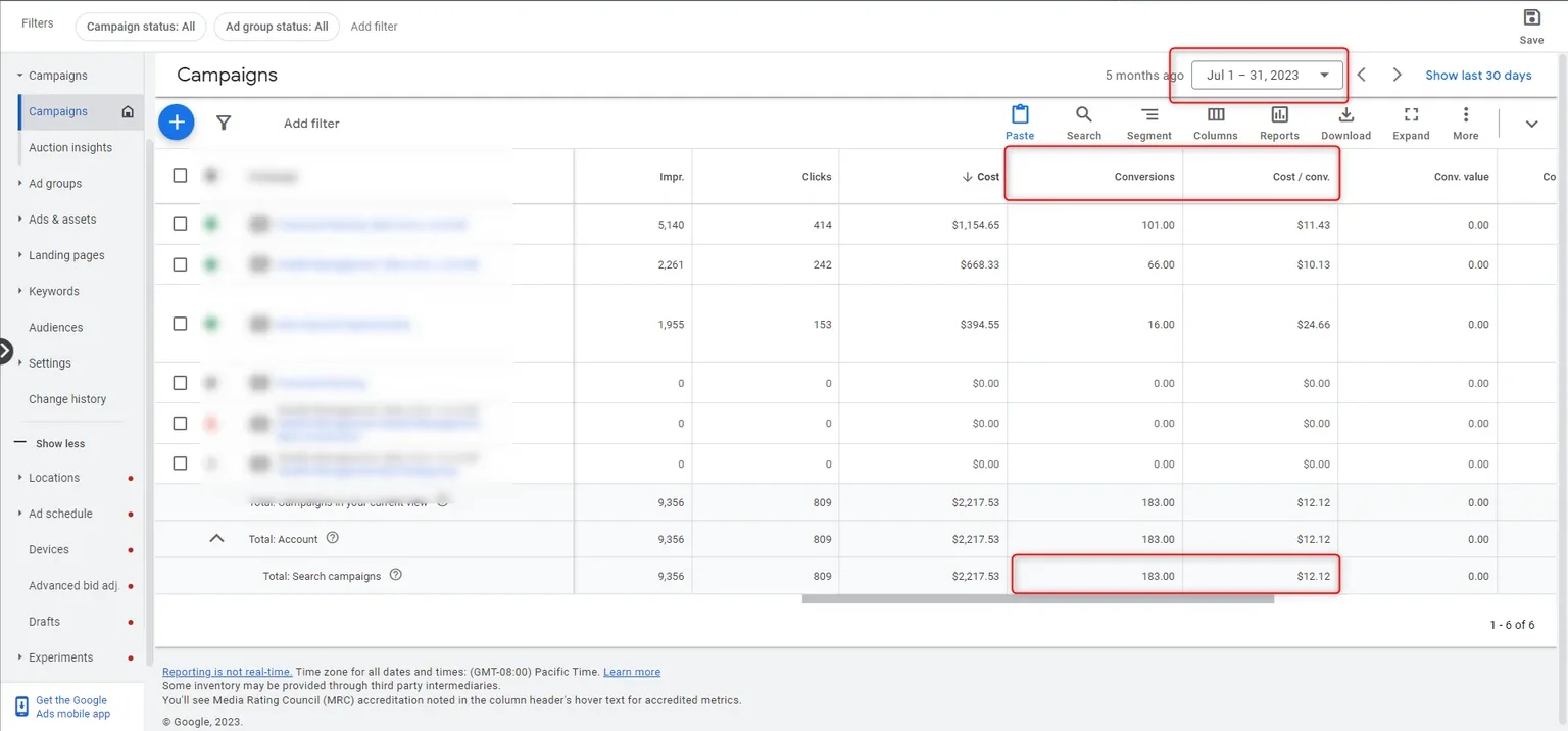 Anonymised Google Ads campaign performance report with account details masked
